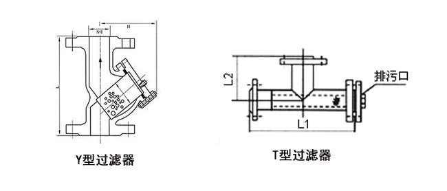 Y型过滤器和T型过滤器结构对比图