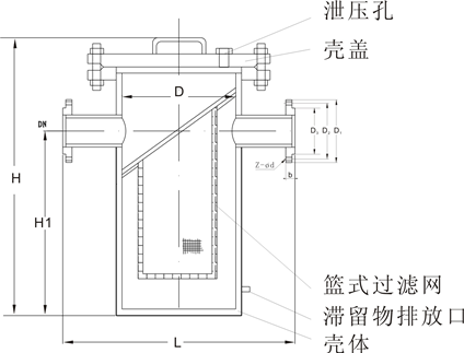 篮式过滤器工作原理图